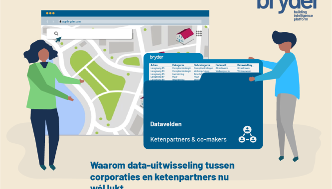 Datauitwisseling met ketenpartners titel