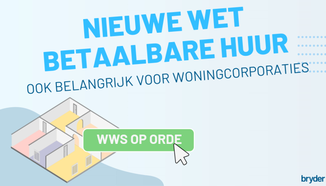 WWS op orde woningcorporaties visual