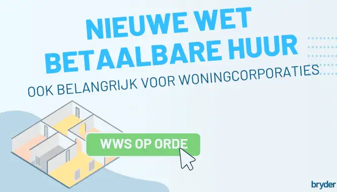 WWS op orde woningcorporaties visual